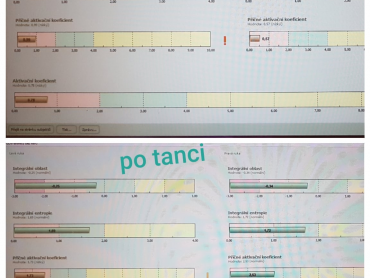 3. srovnání energie po tanci