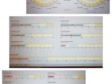 4. rozrušení po soustředění se na negativní situaci