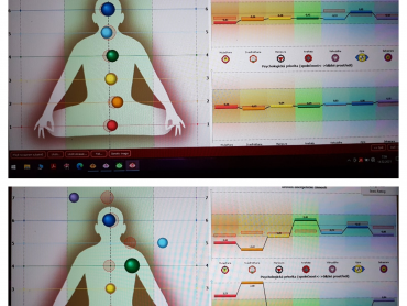 1. obě zobrazení měření