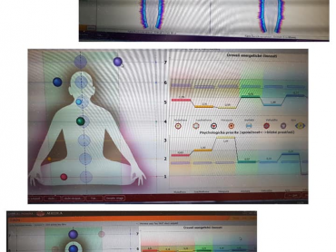 3. po horší noci a ten samý den po práci na sobě